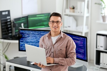 Fiche métier Développeur Php Développeur Php