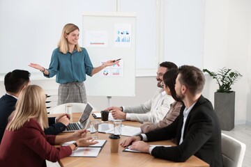 Directeur de la communication