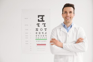 Fiche métier Orthoptiste Orthoptiste